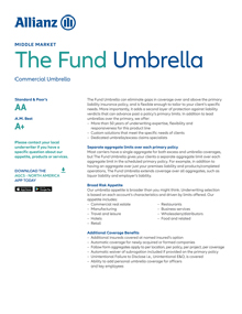 The Fund Umbrella