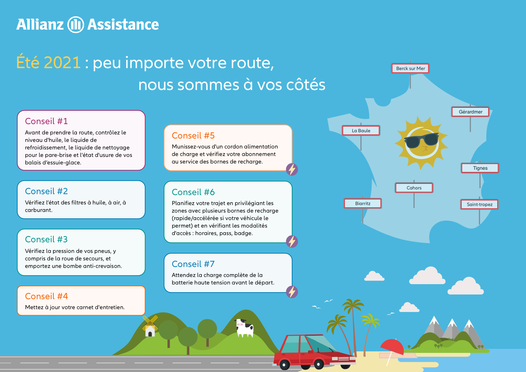 infographie les dangers de la route en hiver