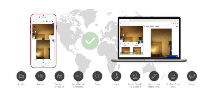 capture visihome