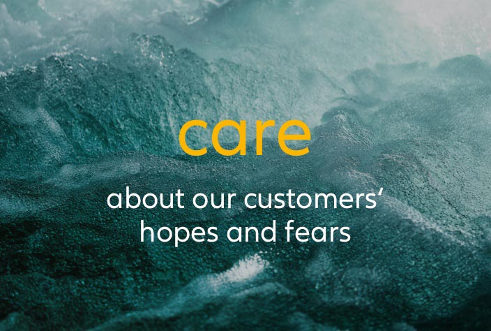 Text on image: care – about our customers' hopes and fears