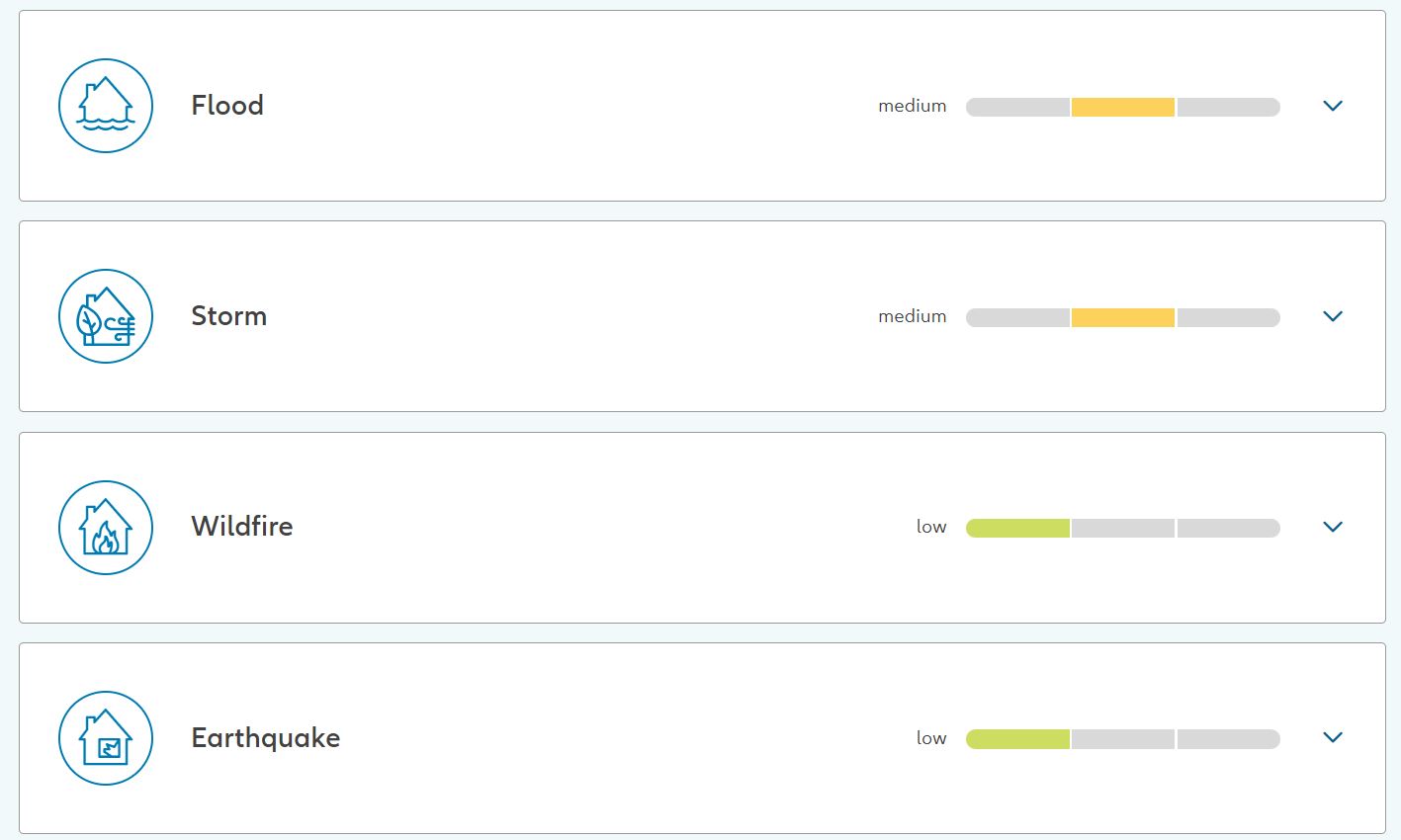image of the GloRiA tool to verify your risk situation