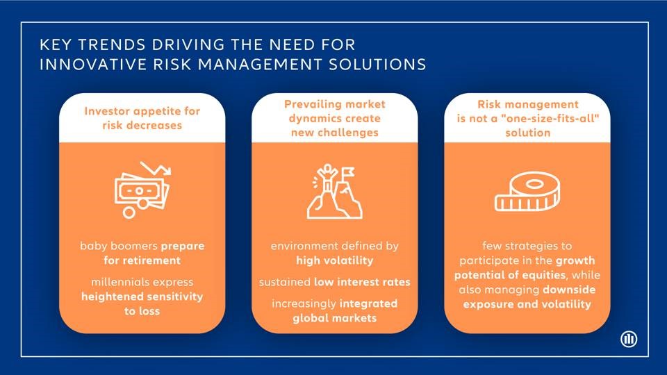 allianz life savings trends