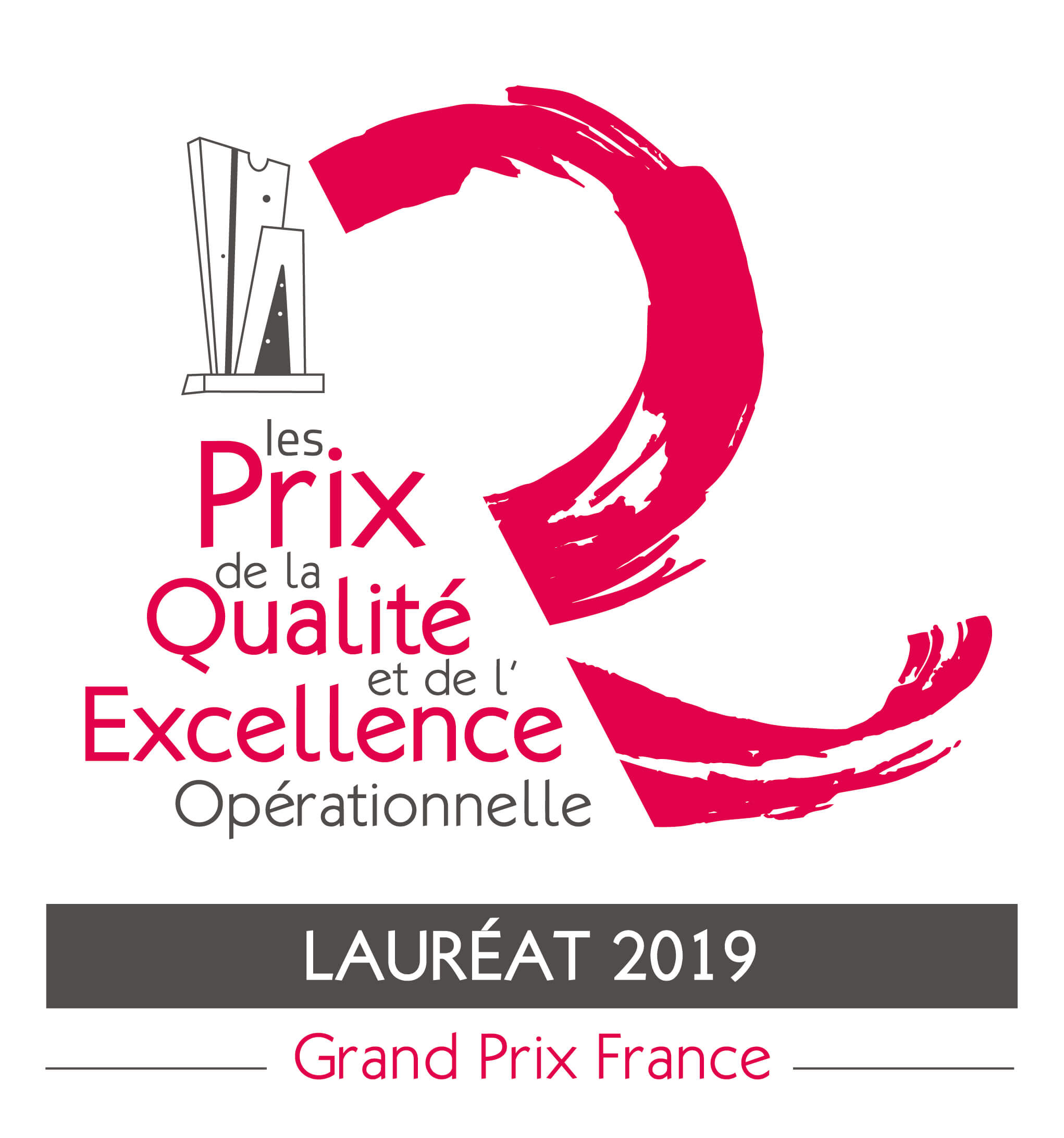 prix bonnes pratiques