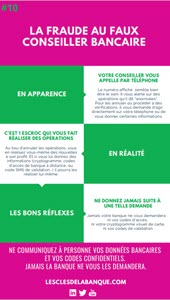 Infographie sur la fraude au faux conseiller bancaire 