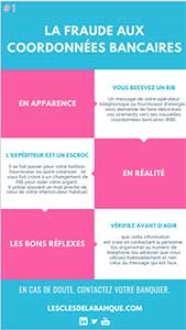 Infographie sur la fraude aux coordonnées bancaires