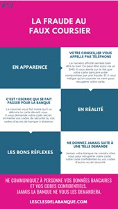 La fraude faux conseiller