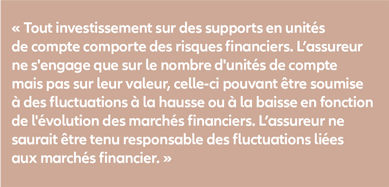 prévision inflation