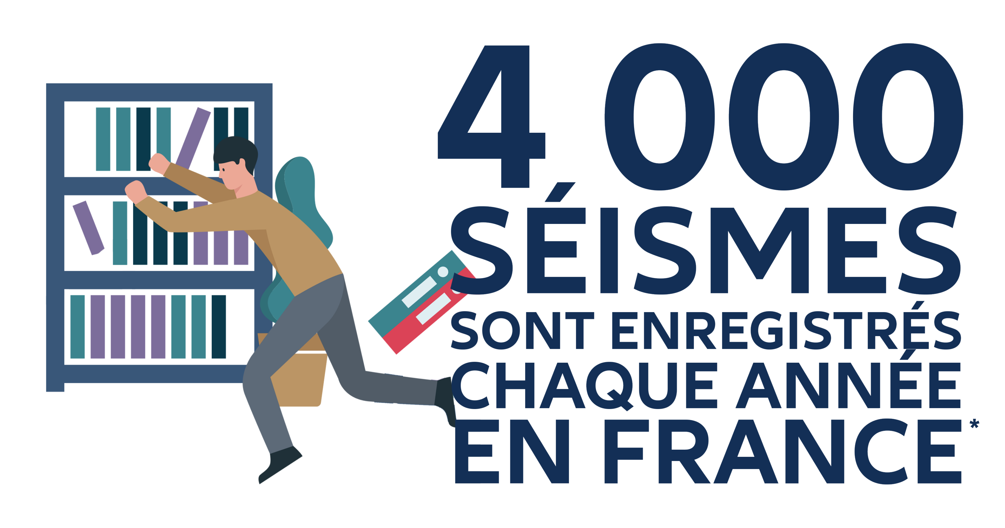 Des solutions d’indemnisation pour chaque client