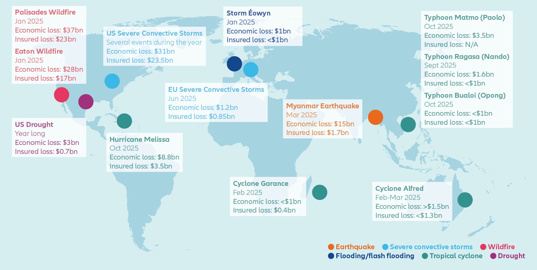 Map with natural catastrophe events across the globe in 2025